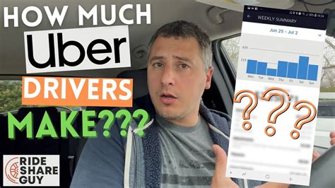 uber driver average salary|how much uber pays drivers.